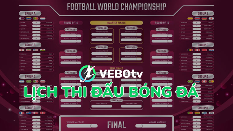 Lịch Thi Đấu Đỉnh Cao Cùng VeboTV – Không Bỏ Lỡ Bất Kỳ Trận Nào!